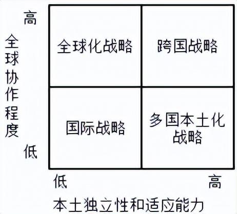 營業(yè)推廣的概念及其在軟件開發(fā)領域的應用
