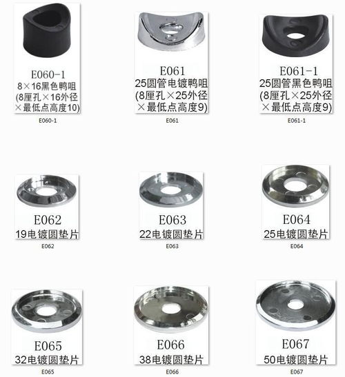 廊坊50電鍍圓塞產品樣圖及價格,廊坊50電鍍圓塞產品樣圖及價格生產廠家,廊坊50電鍍圓塞產品樣圖及價格價格